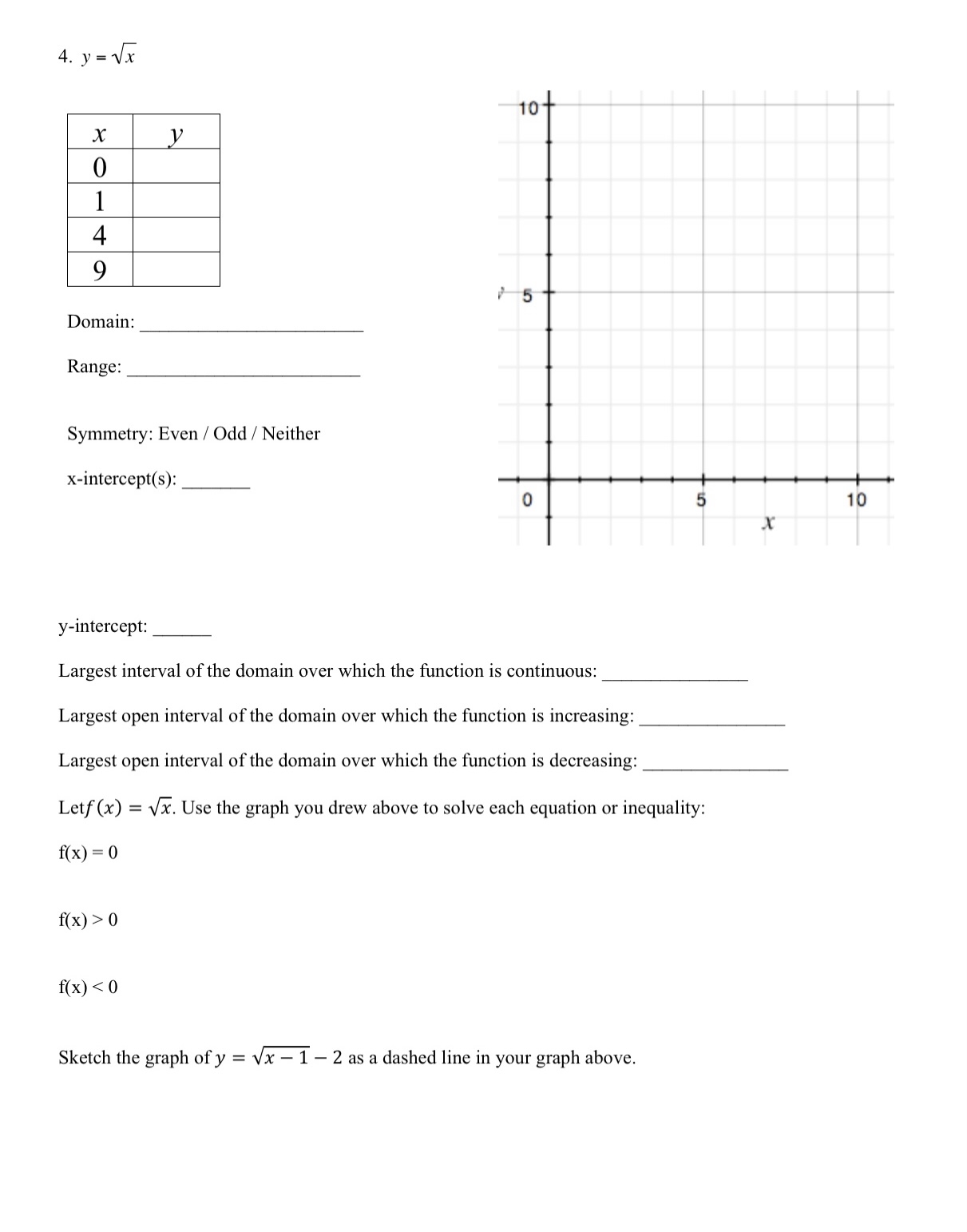 _5 x-intereept(s): y-intercept: Largest interval of the domain over which the function
