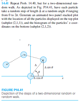 from applied numerical methods with matlab for engineers and scientist 4th