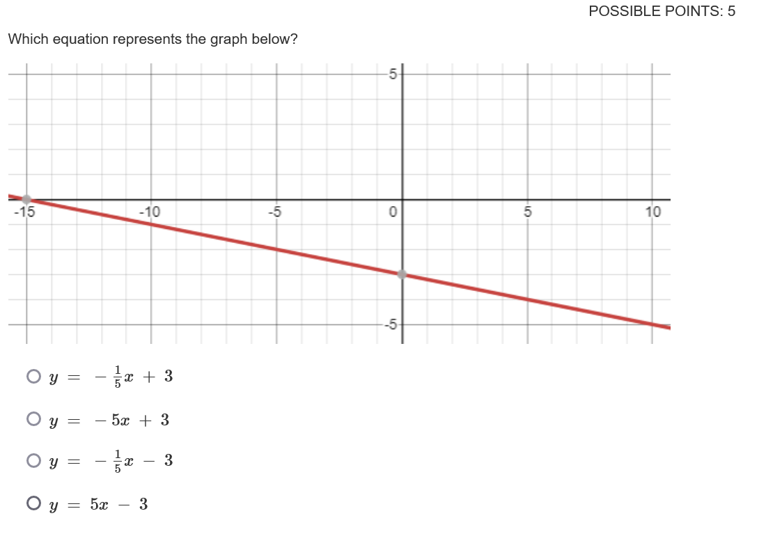 -10 -5 0 5 10 -5 Oy = - Ex +3 Oy