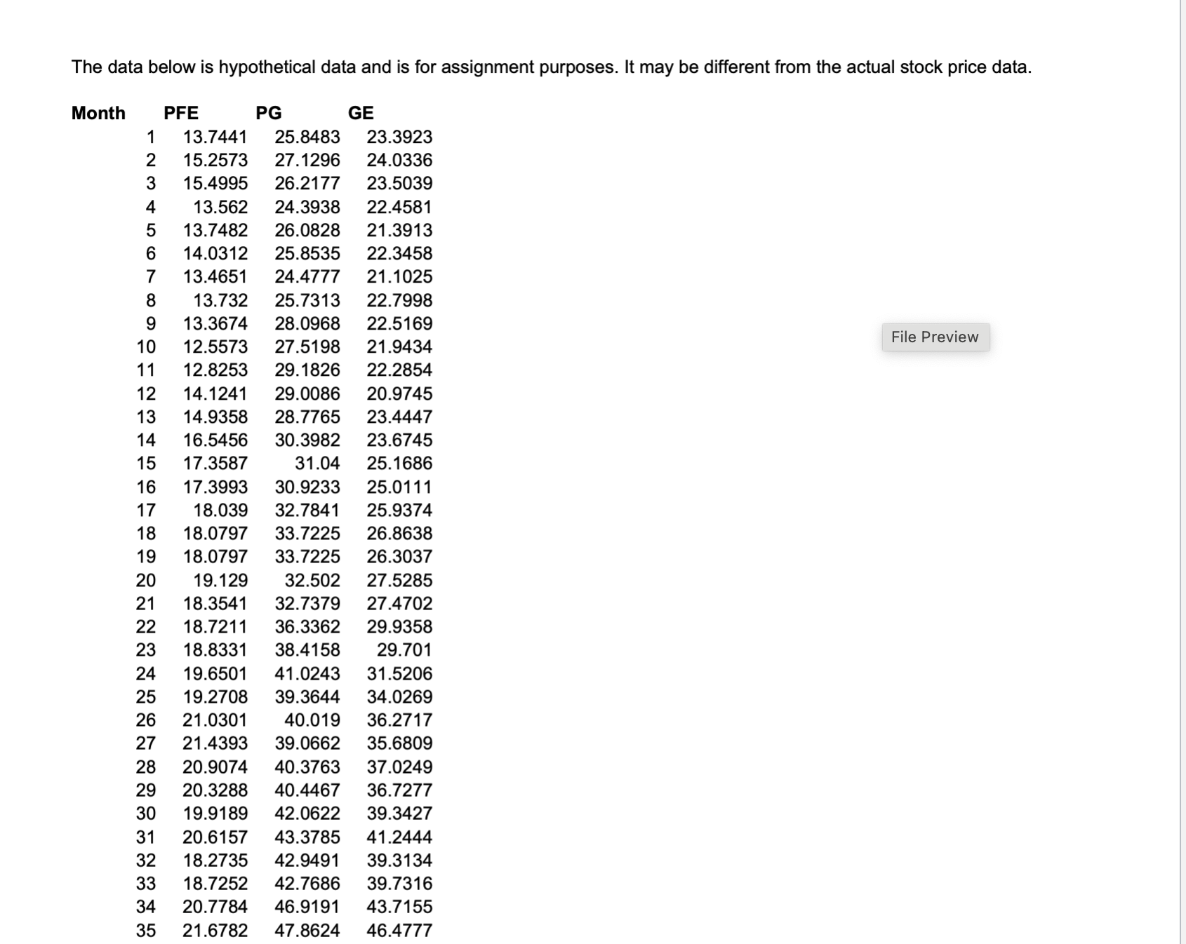 From the data on Pfizer, P&G and GE (worksheet titled data) compute