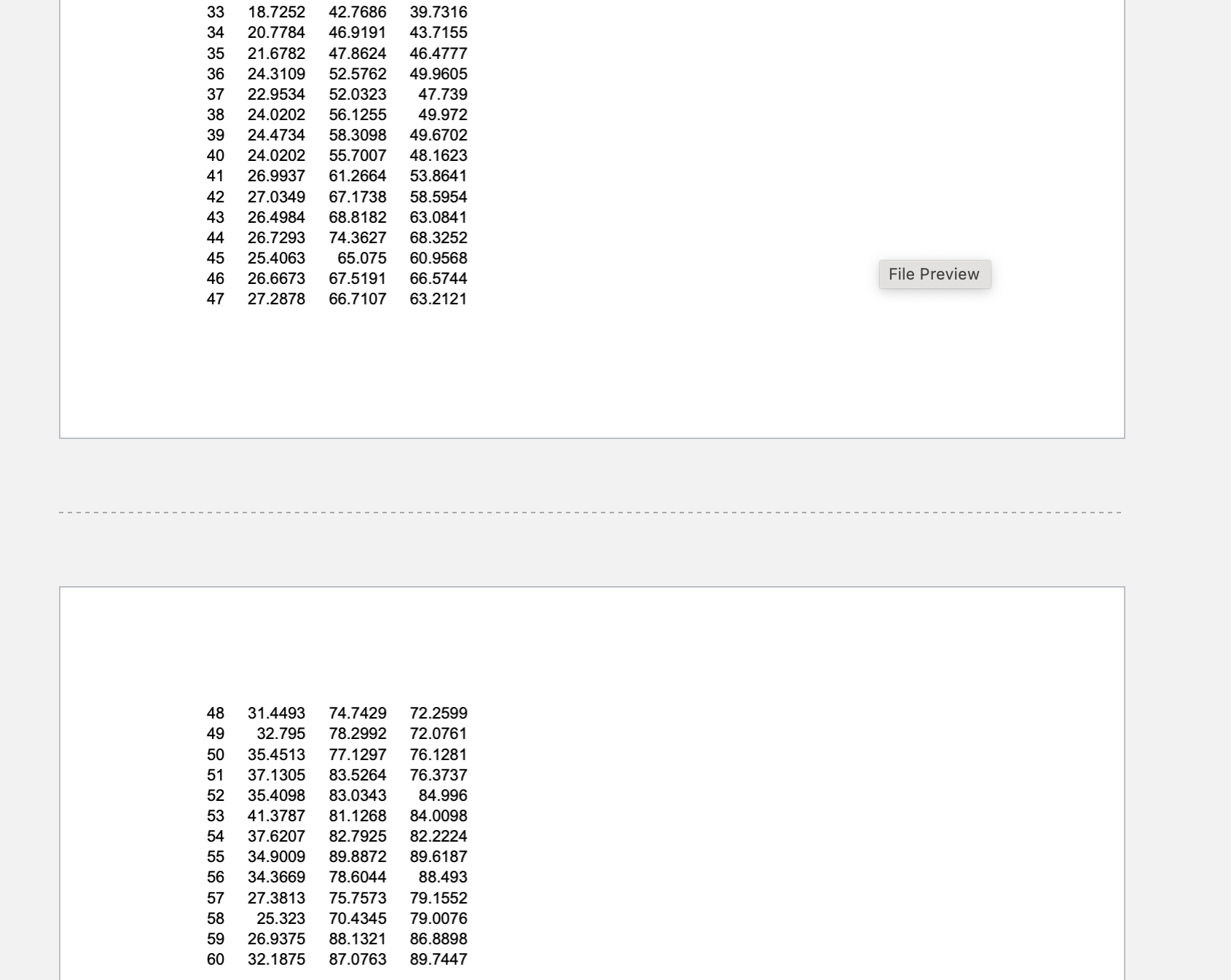 in Excel the following statistics: 2 3 1. Average returns of the