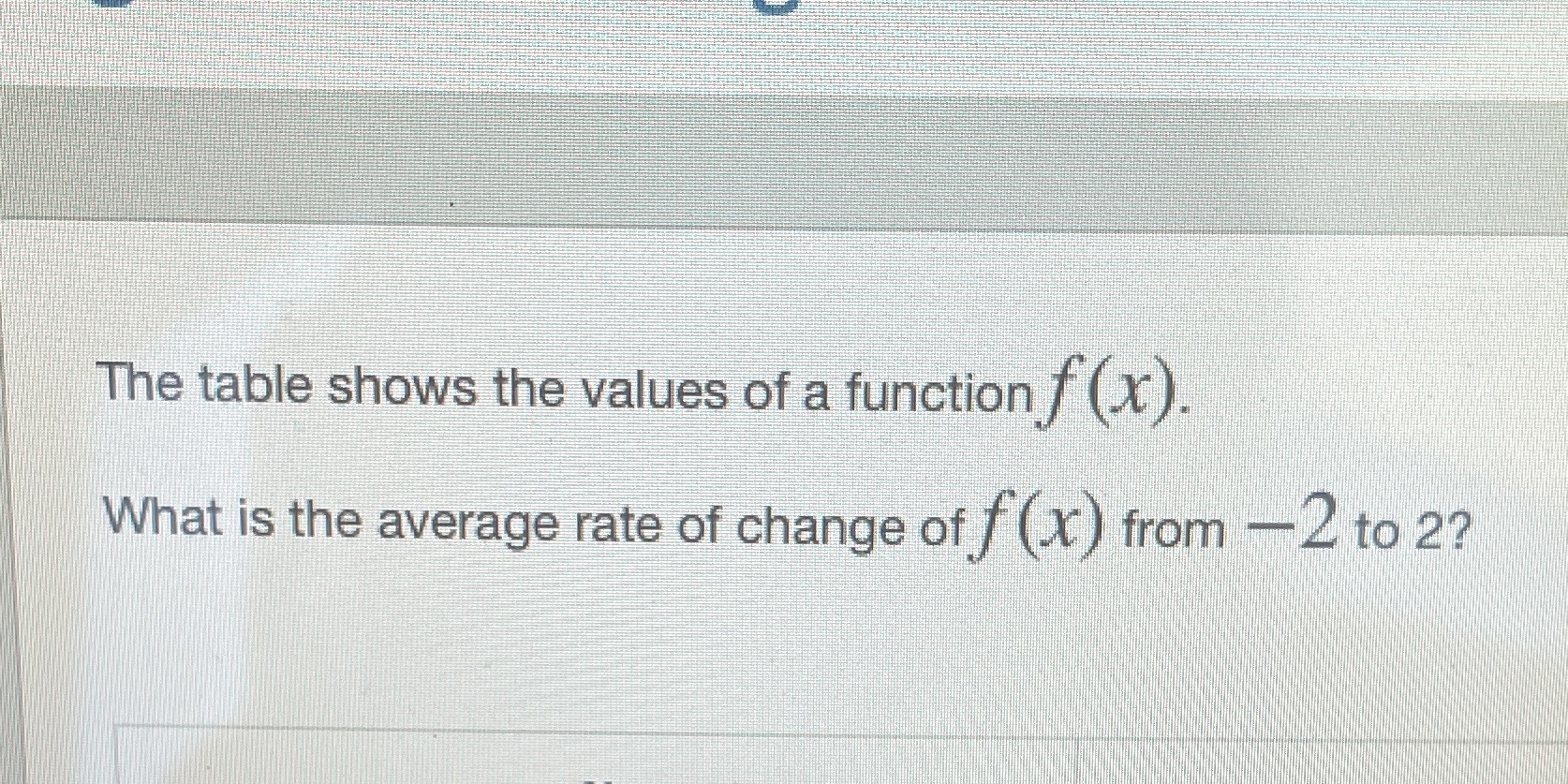  The table shows the values of a function / (x). What