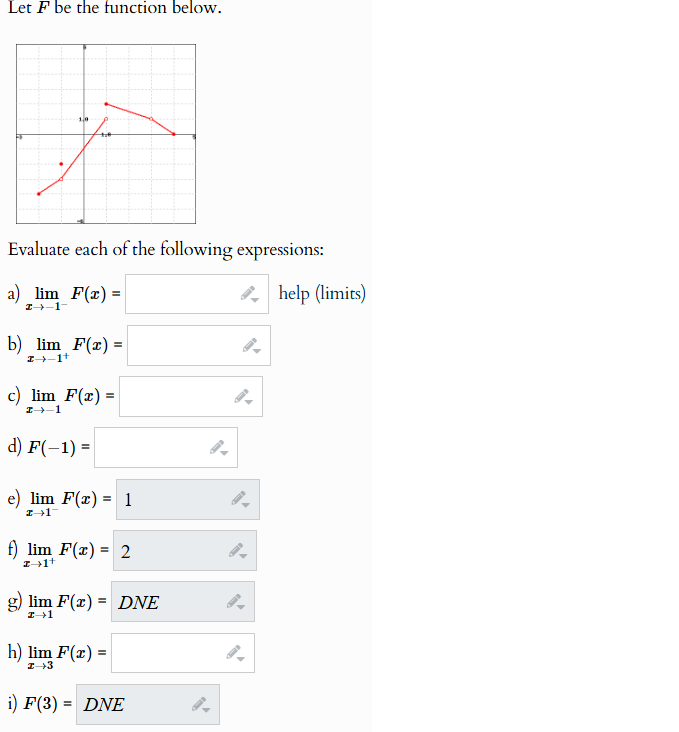 (a) Fill in the following table of values for f(z): T =