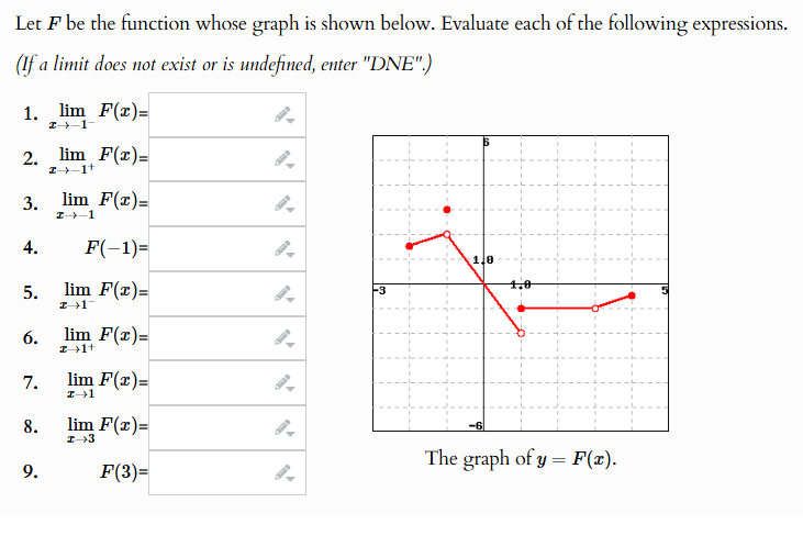 -0.1 -0.01 -0.001 -0.0001 0.0001 0.001 0.01 0.1 f(z) = 1.486600775 1.596555664