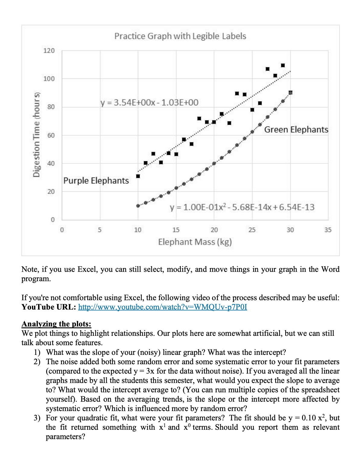 the directions below: Generating a plot with Excel Excel is a ubiquitous