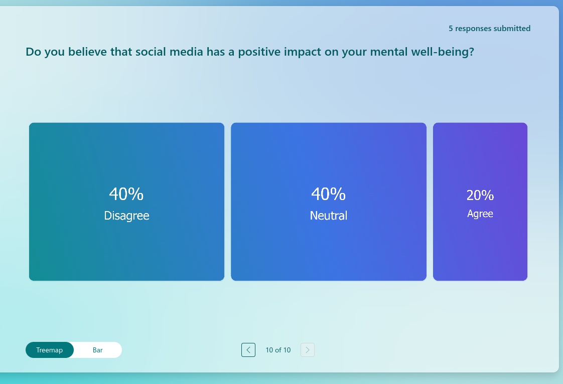 Calculate and record the mean diameter for the three trials. Repeat Steps