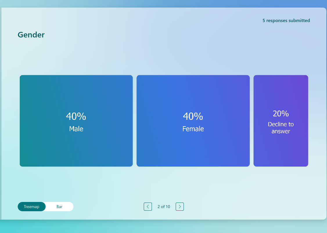 2-5 for Can 2 and Can 3. Using a tape measure, measure