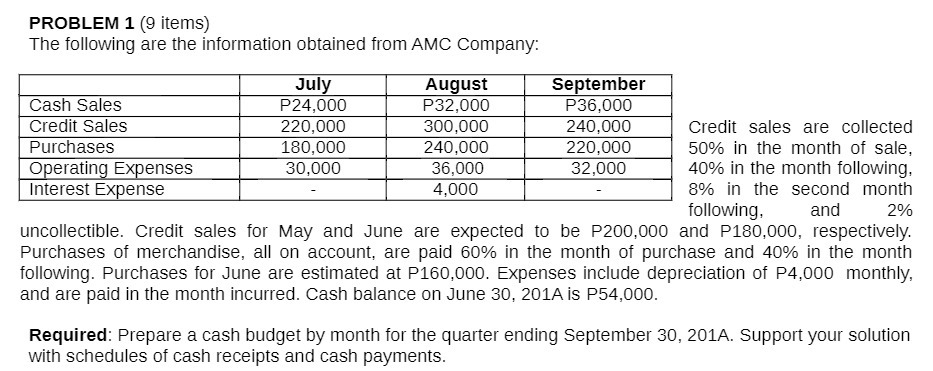 PROBLEM 1 (9 items) The following are the information obtained from