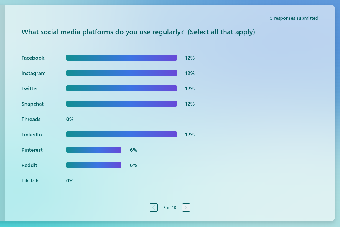 you do not have a metric measuring tape, find a piece of