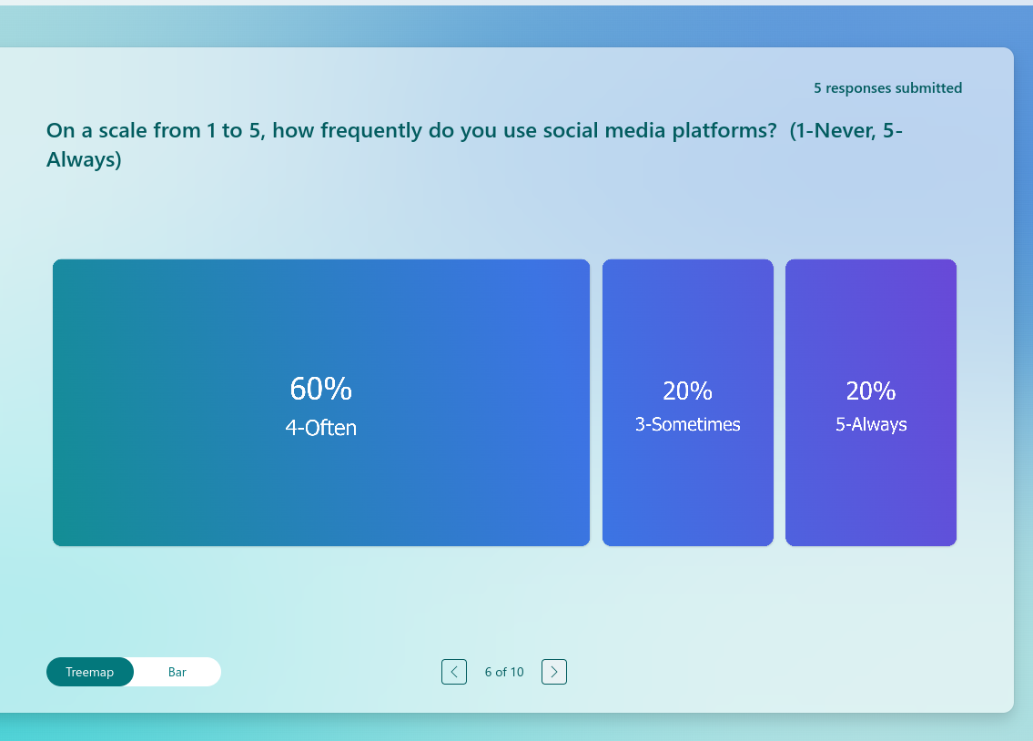 paper (or sting/yarn) that is long enough to wrap around the entire