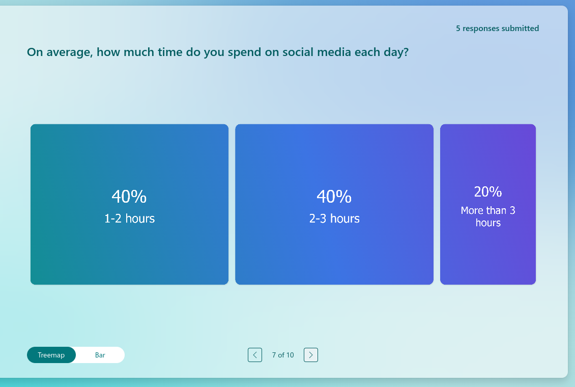 circumference of the can. Mark the paper (or cut the stringyarn) where