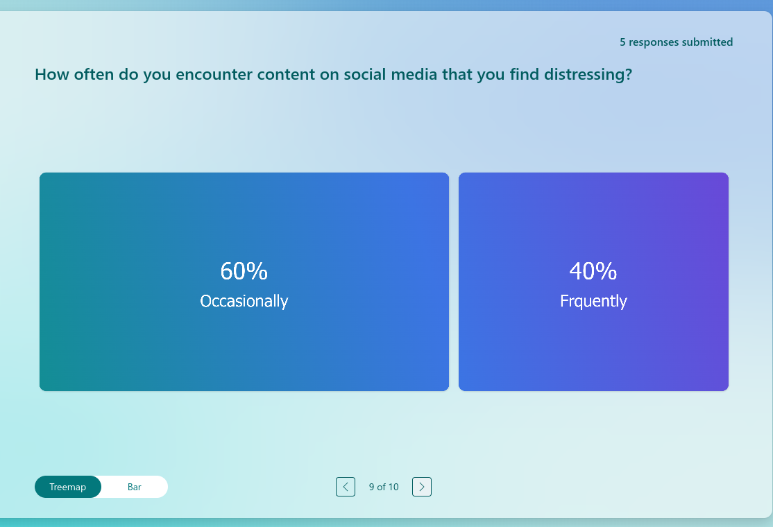 of the paper {or string/yarn) the same as the length of the