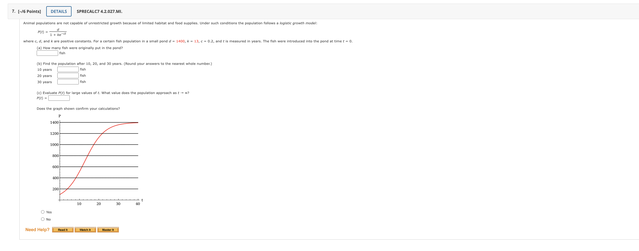 domain range State the asymptote. Need Help? Read it Watch It2. [-/4