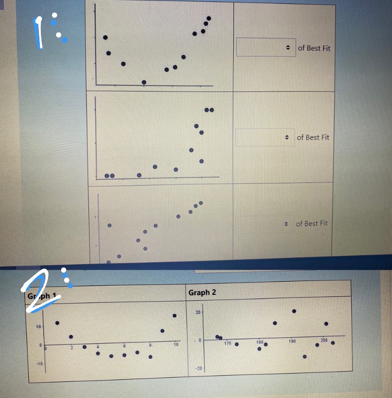 1: Match the scatter plot with the line or best fit.options for