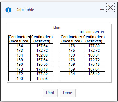 answer. I need to see each step either in excel, StatCrunch or