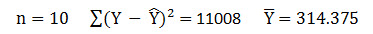 Given a one independent variable linear equation that states cost in $K,