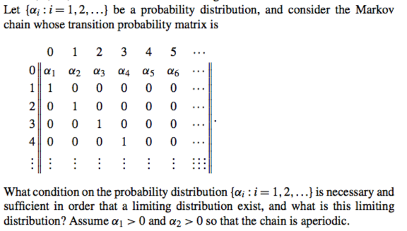 Markov ChainLet {i : i = 1, 2, . . .} be