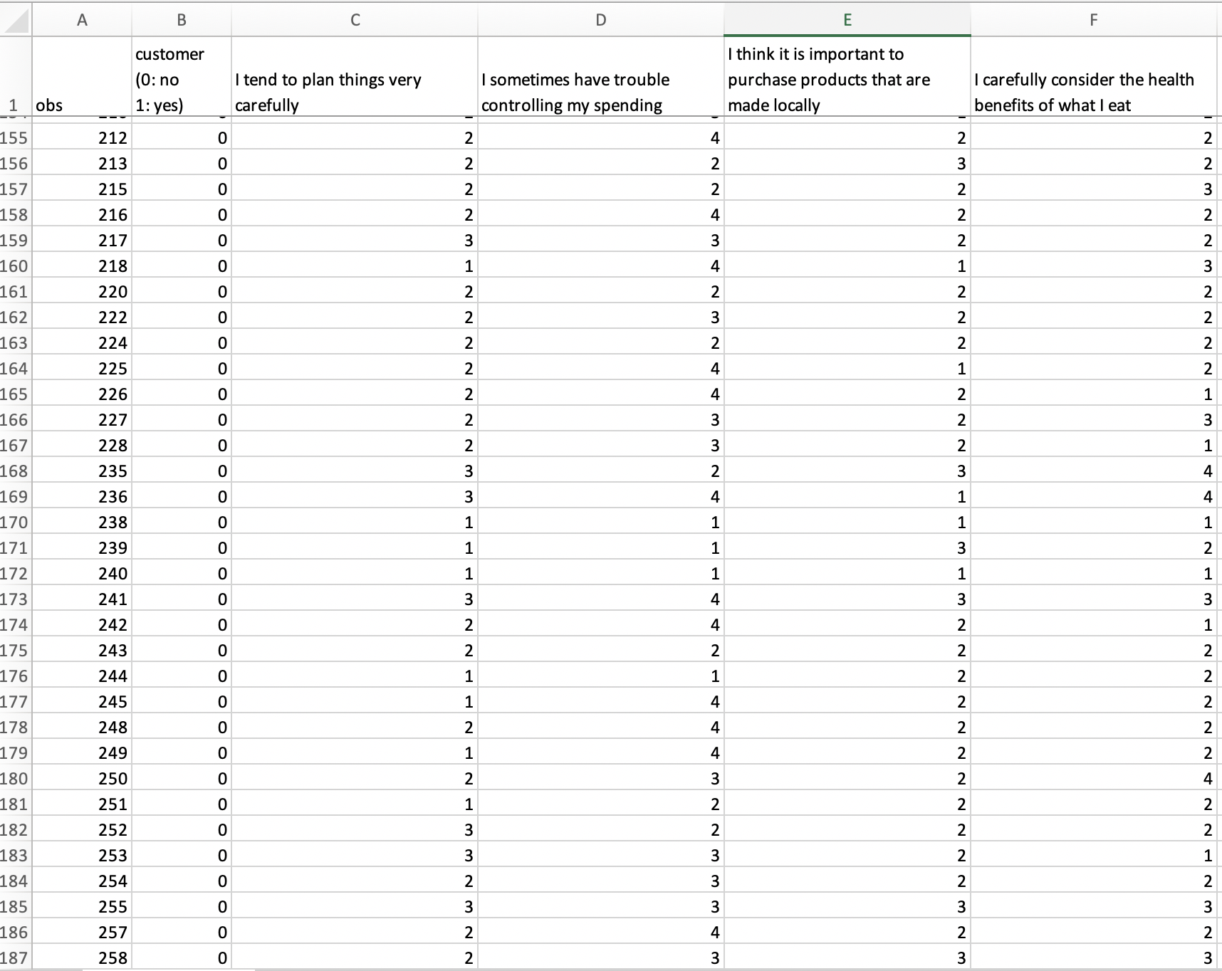 tend to plan things very carefully I sometimes have trouble controlling my