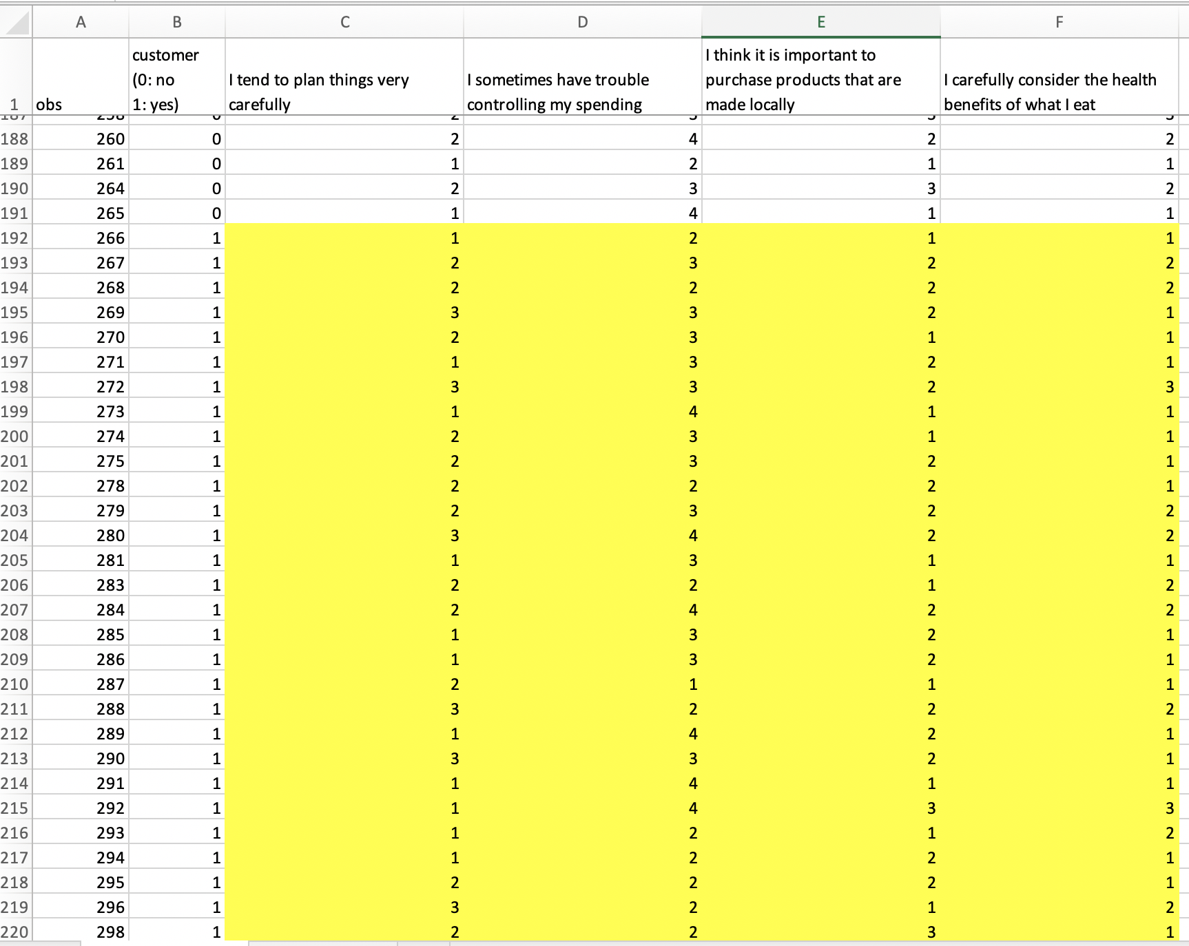 spending I think it is important to purchase products that are made