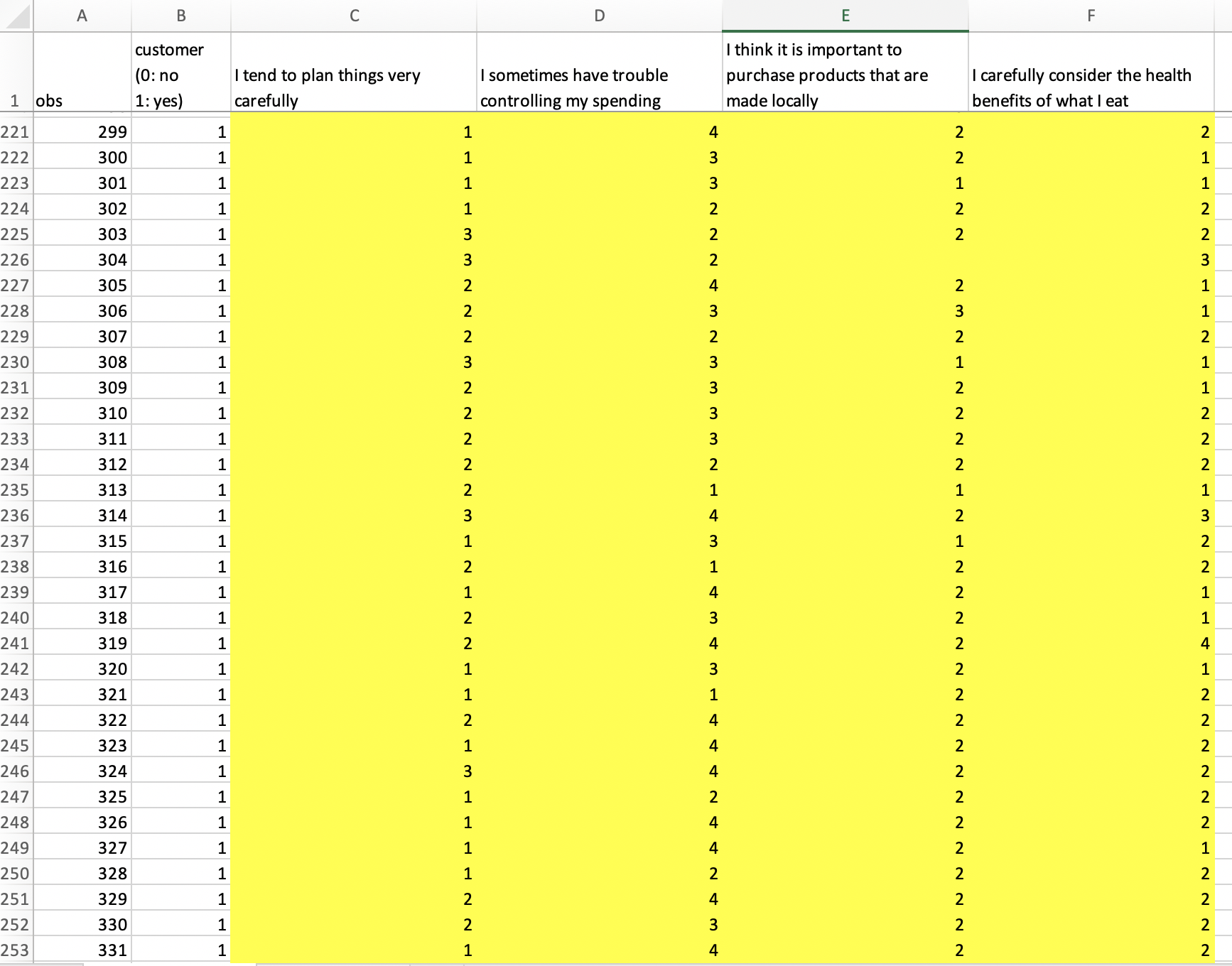 locally I carefully consider the health benefits of what I eat 2.Which