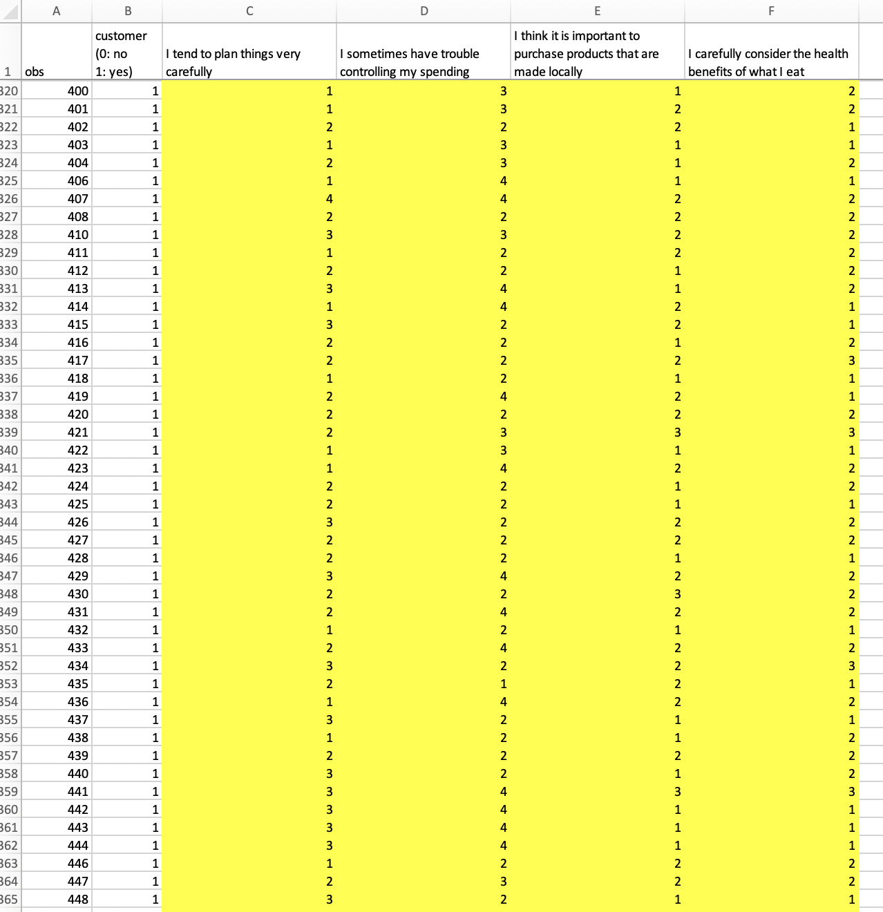 step, and the number of respondents and the percentage of customers. The