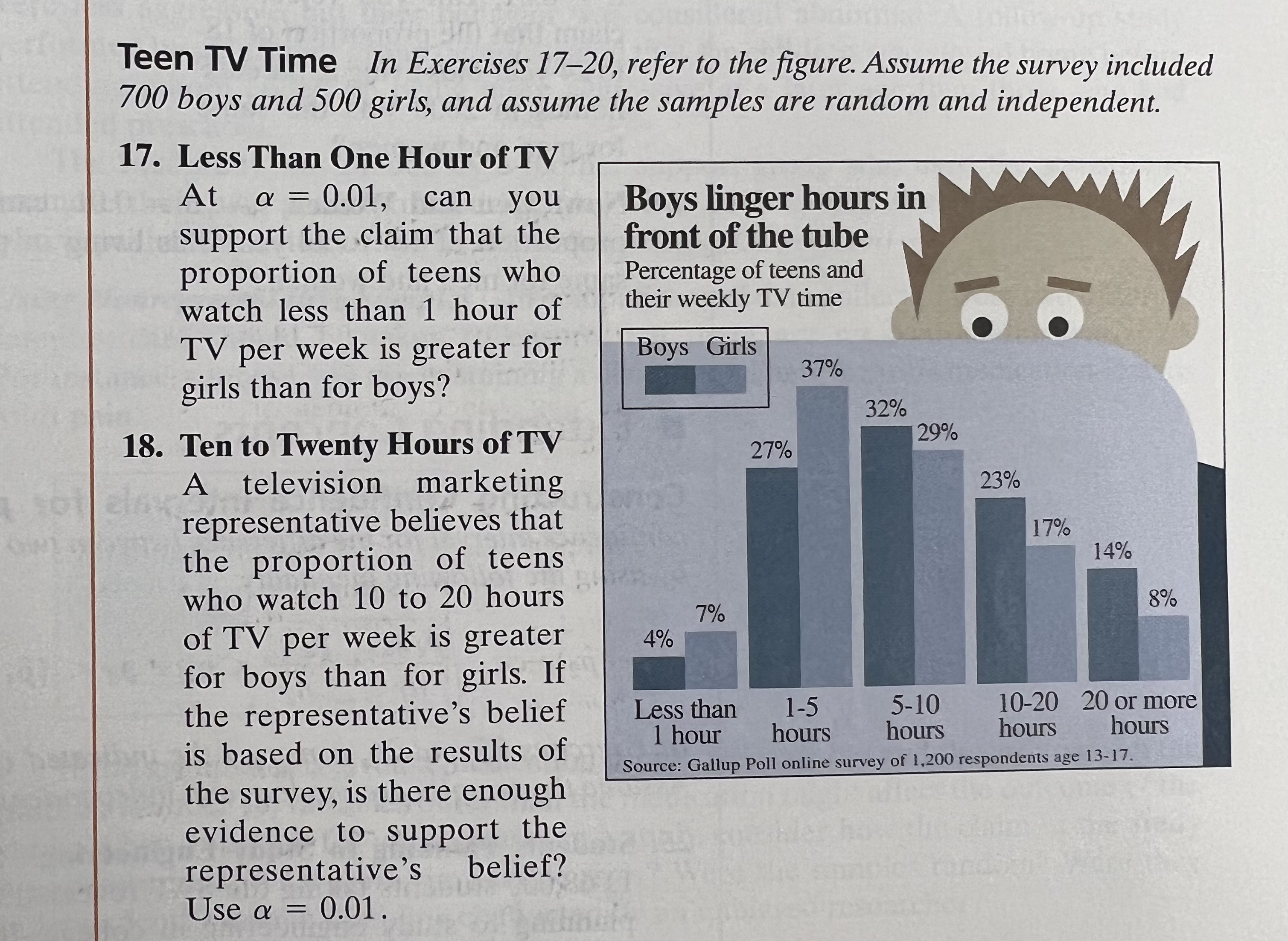 is a summary statement) MR. VERTULLO * 8.4 TESTING PI- P2 /