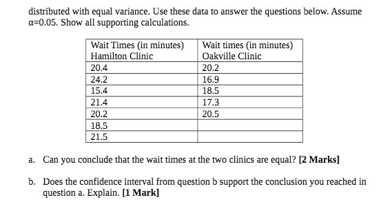  distributed with equal variance. Use these data to answer the questions
