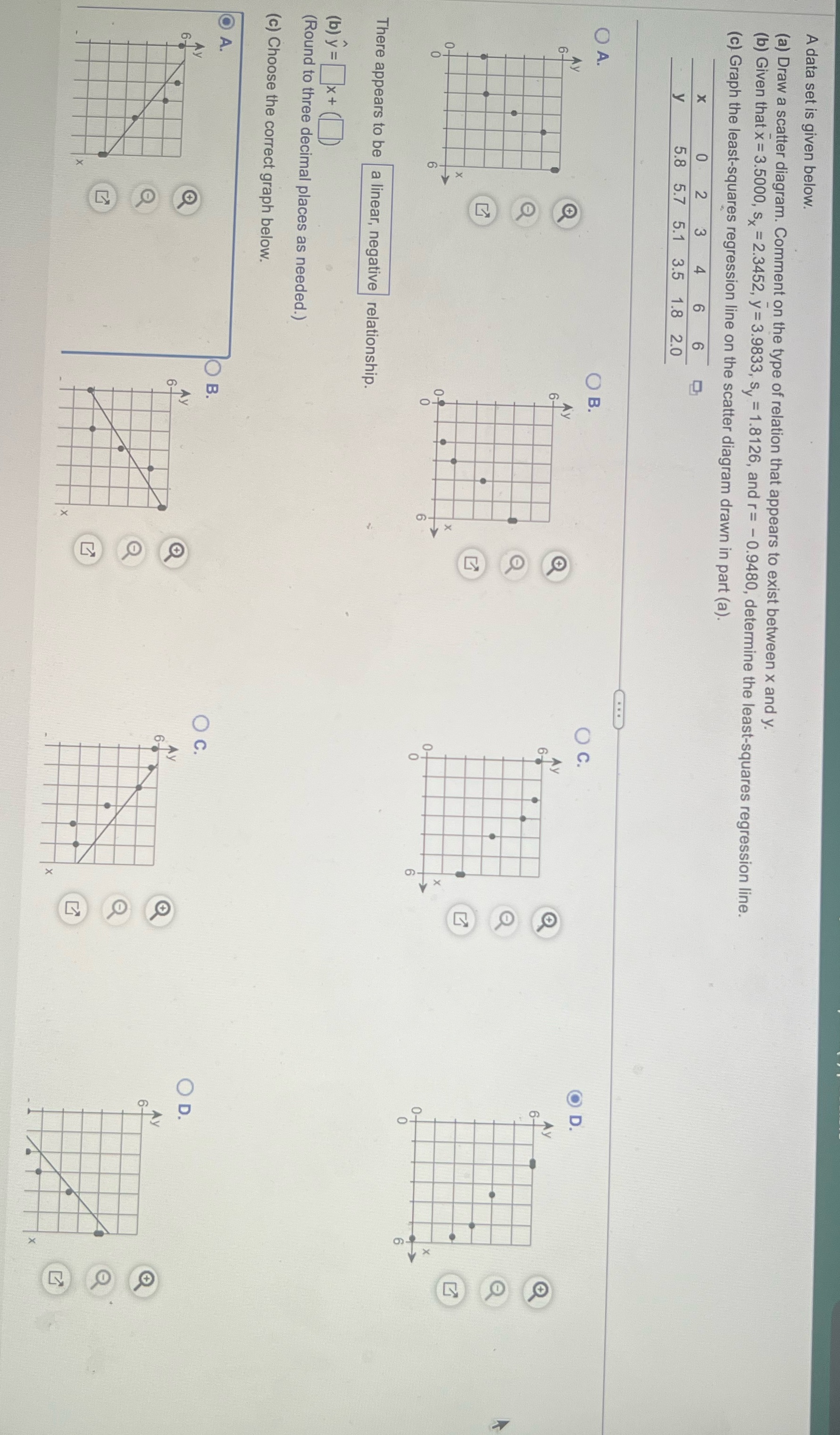  A data set is given below. (a) Draw a scatter diagram.