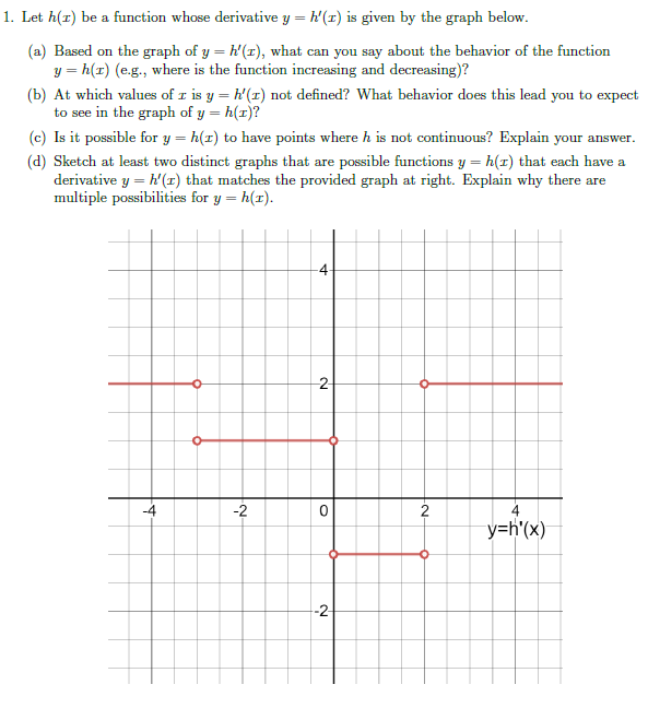 1. Let h(r) be a function whose derivative y = h'(r)