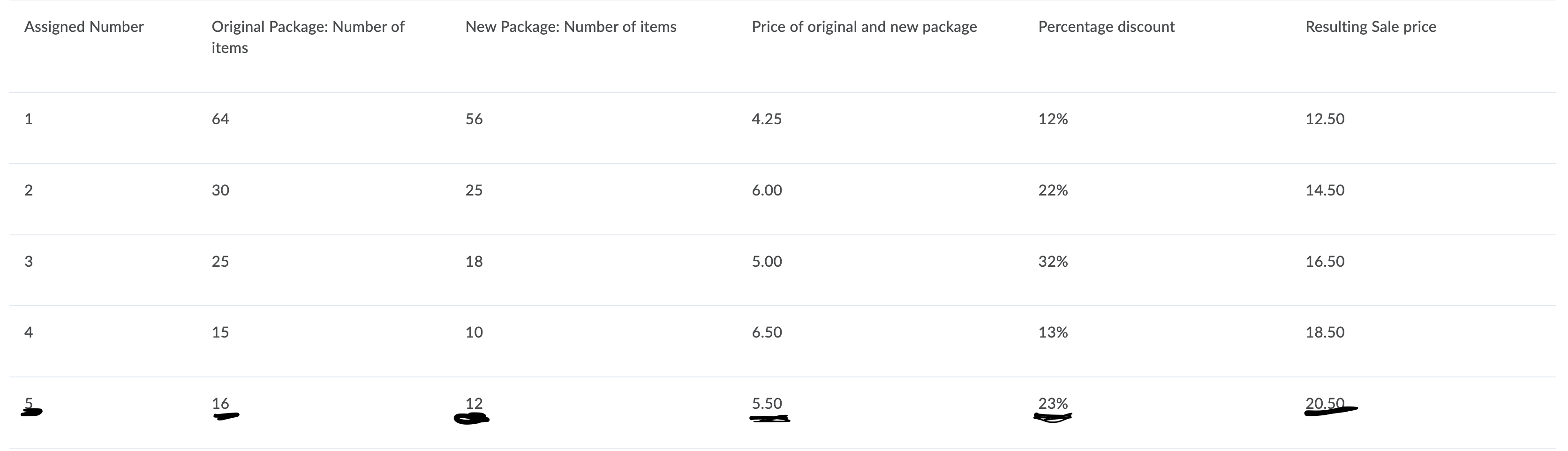 corresponding to your assigned number to answer the five questions below. For