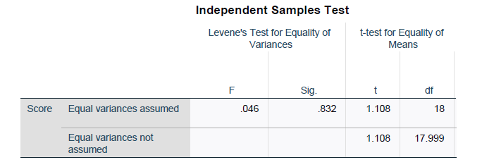 Answer the below questions (4) based on the tables (statistics) provided below,