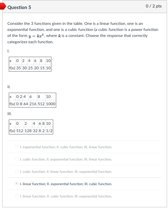 show any work if necessary? Question 3 D i 2 Fit-'- The