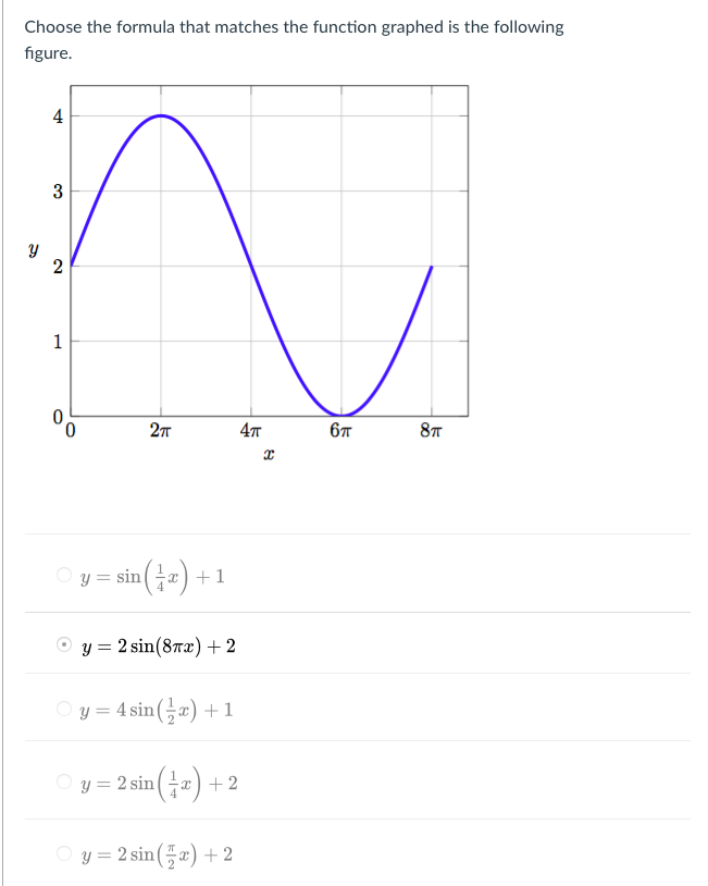 : f($). Interpret the expression f{3) : 51}. The wind speed 3E!