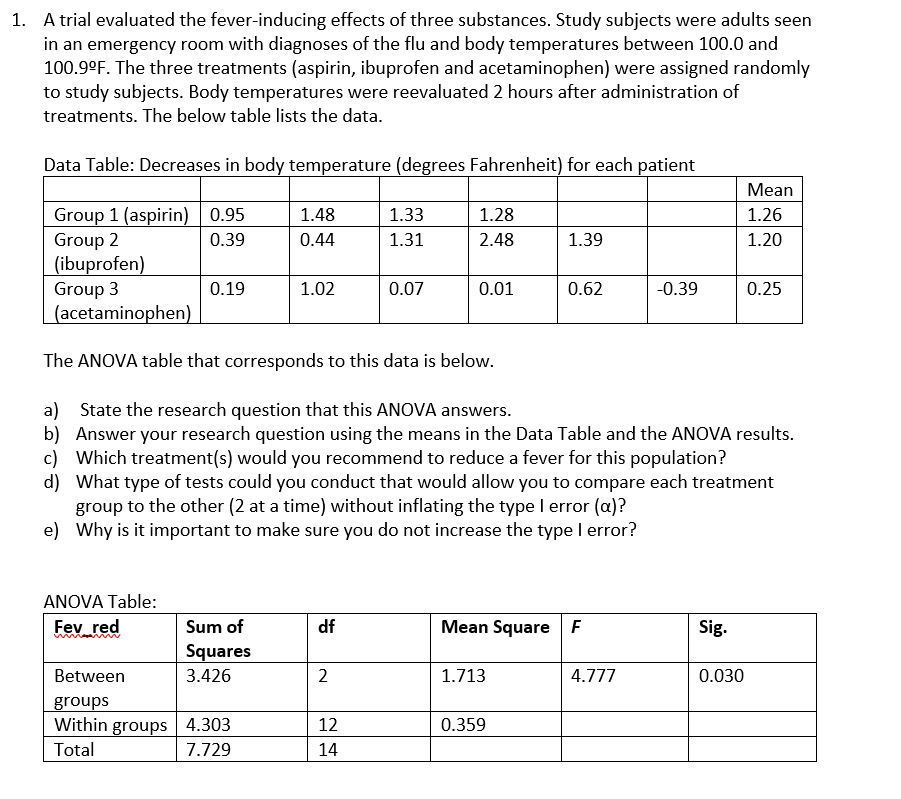 Hello Please educate me how to get to the solution on this