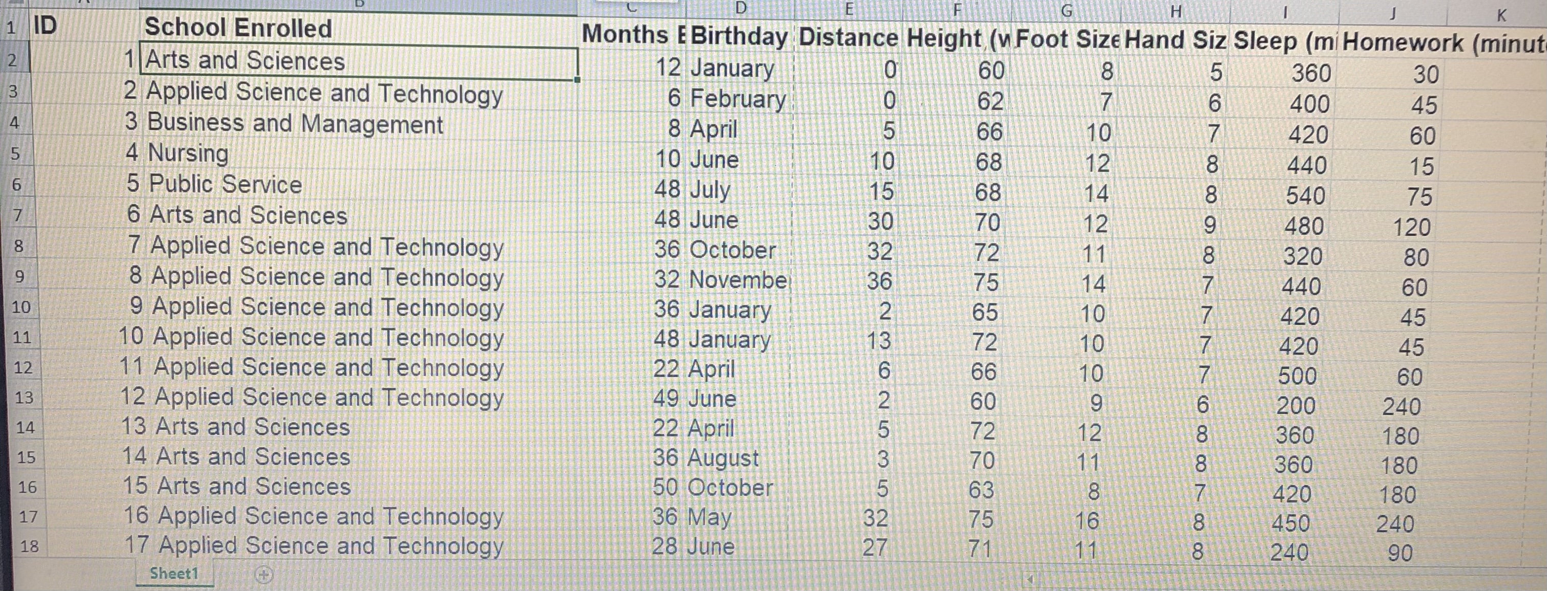 Use the shared results from the Student Data Table and follow the