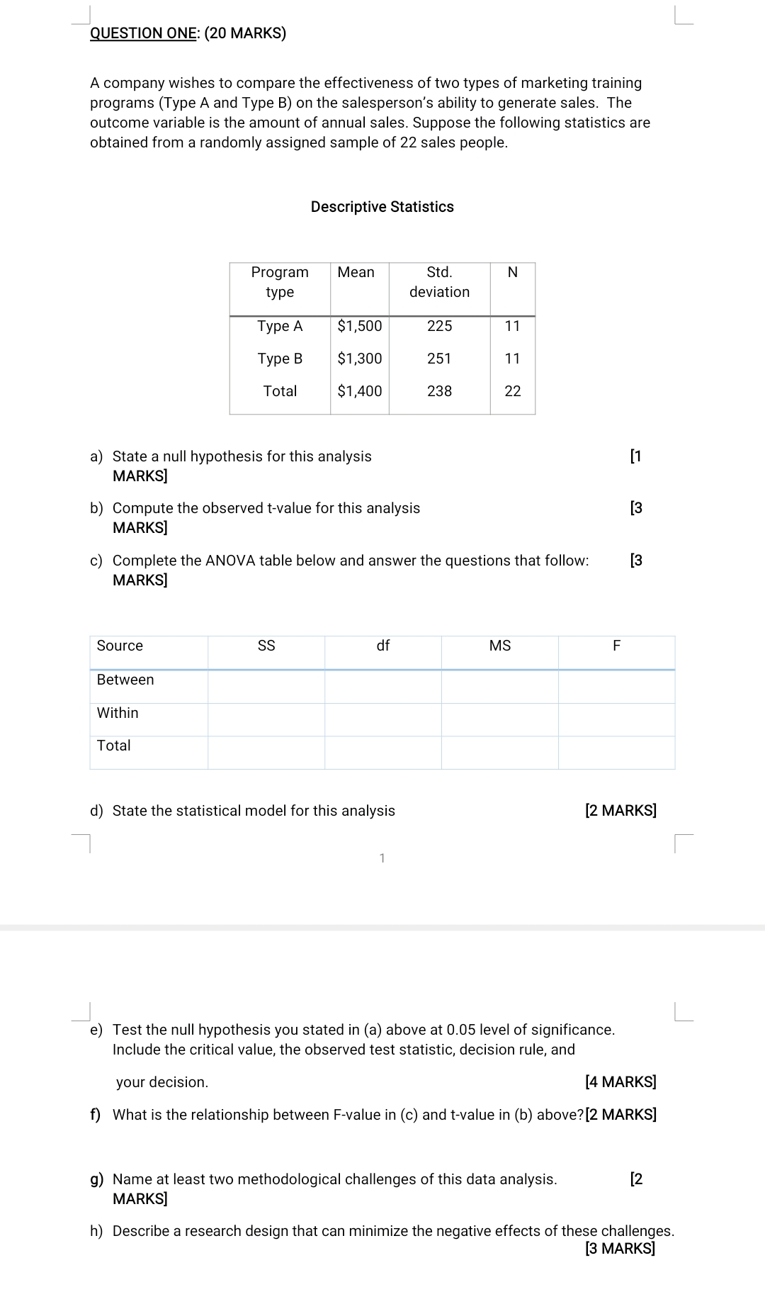 Kindly solve the problem J \\_ QUESTION ONE: (20 MARKS) A company