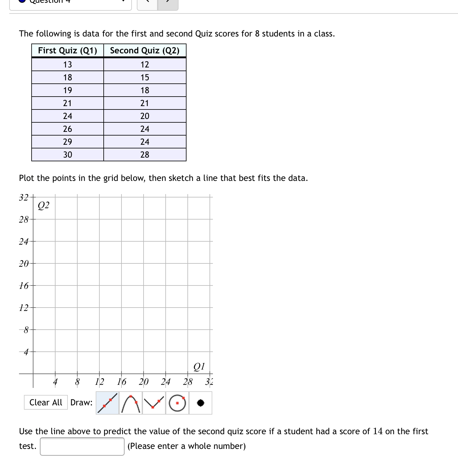 to four decimal places. r=The table below shows the number of state-registered