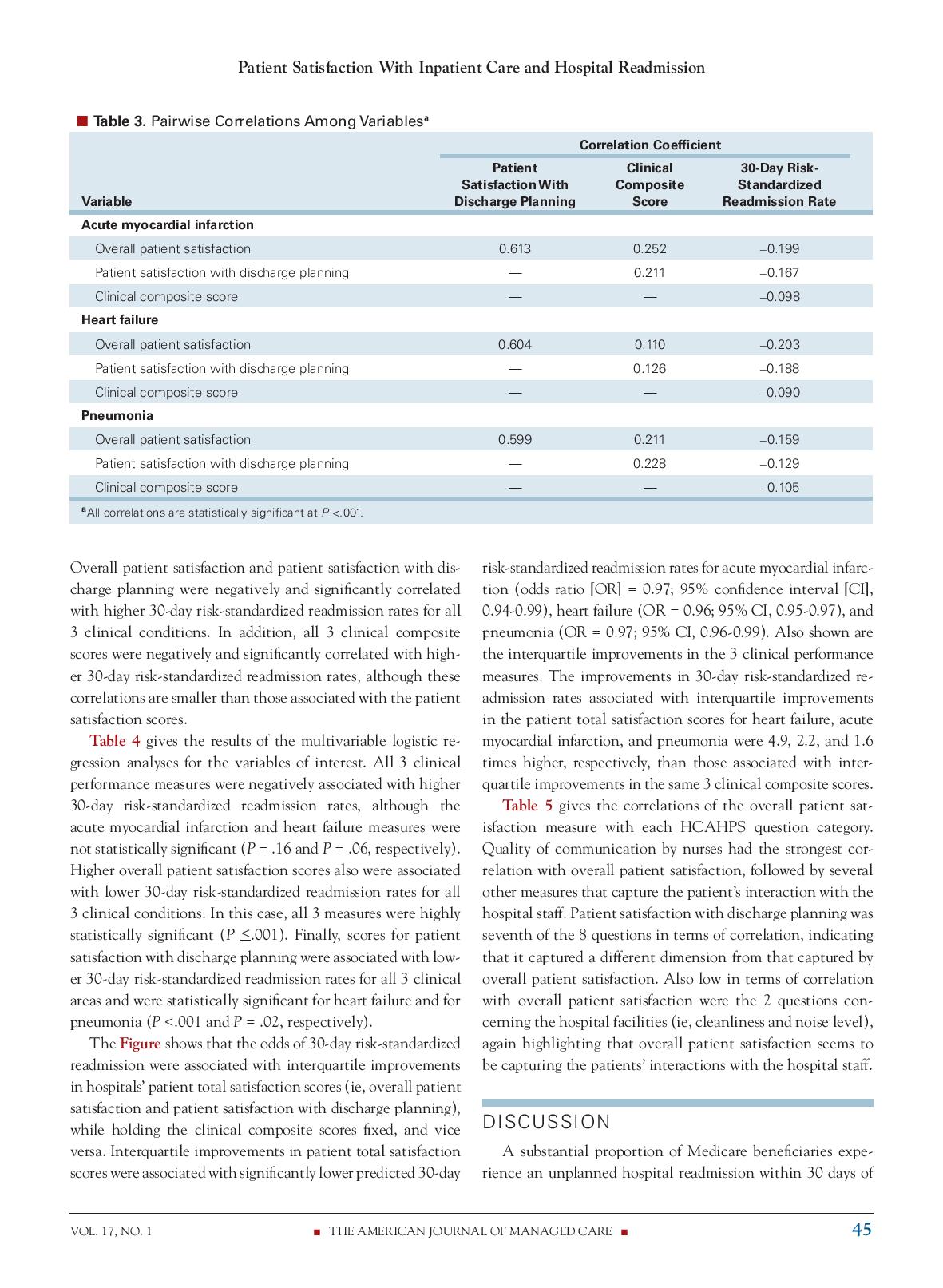 your interpretation ofand the main results.Include an interpretation and discussion of the