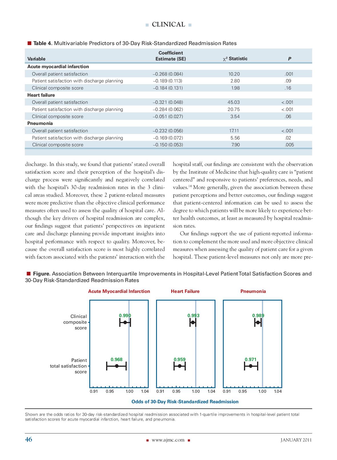 results. ResearchGate See discussions, stats, and author profiles for this publication at: