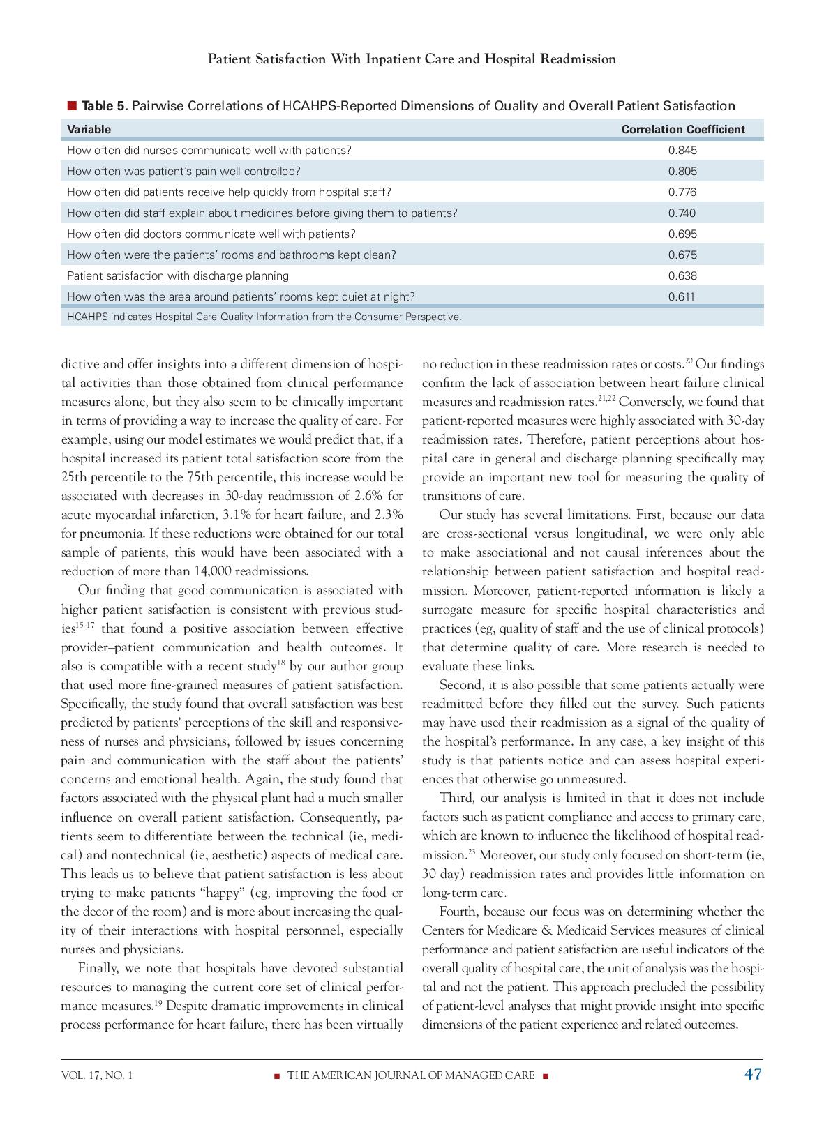 https://www.researchgate.net/publication/501947 72 Relationship Between Patient Satisfaction With Inpatient Care and Hospital Readmission