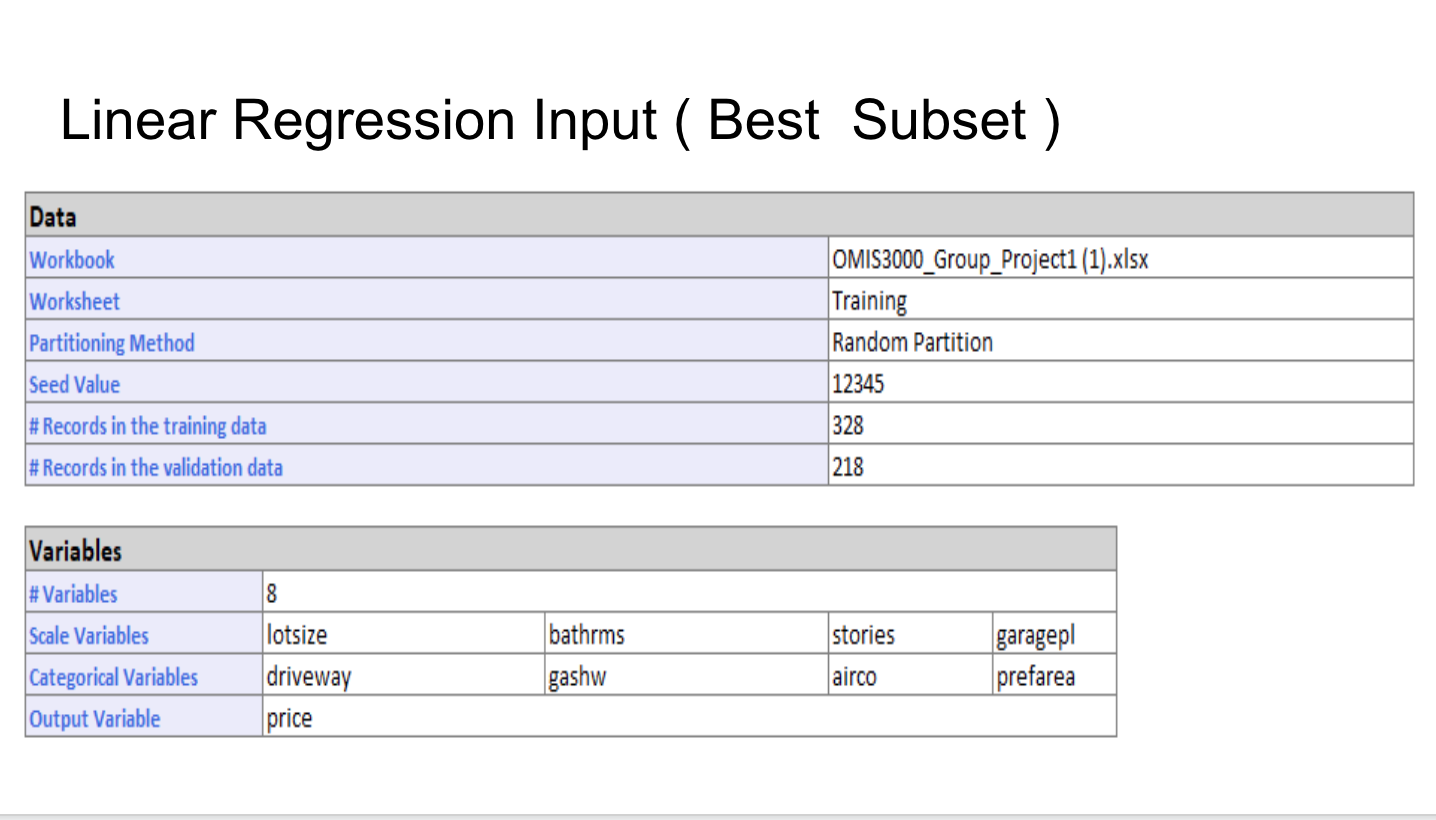 you do not have access? 4) What is an An appropriate predictive
