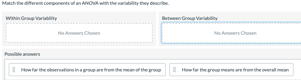 order of steps? Calculate the F-statistic for the re-randomized data 2 Re-randomize