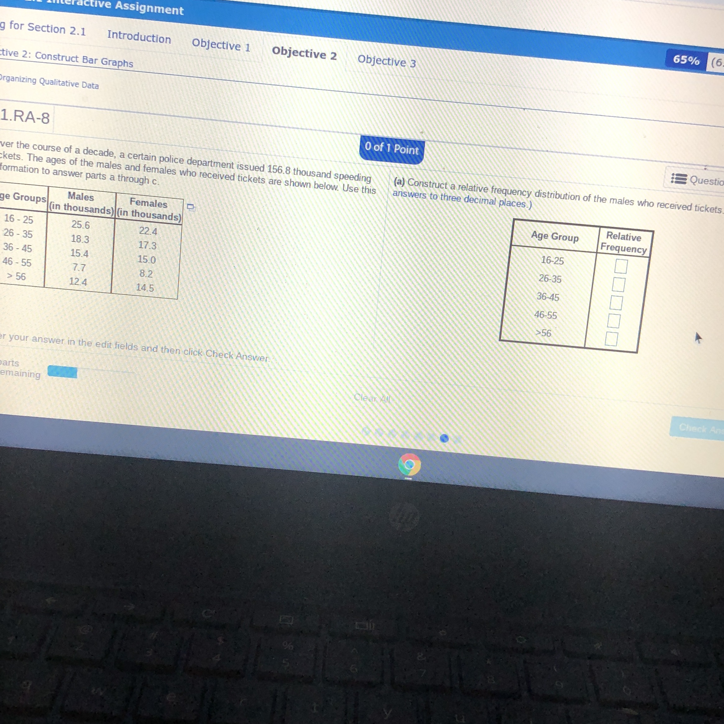  ictive Assignment 65% (6 for Section 2.1 Introduction Objective 1 Objective