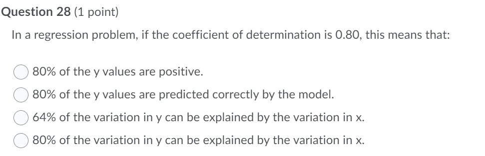 each additional year of age, we can expect the number of days