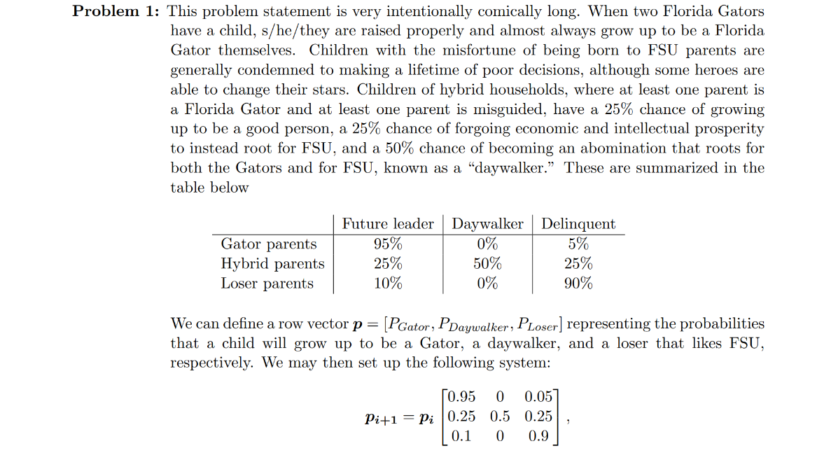  Problem 1: This problem statement is very intentionally comically long. When