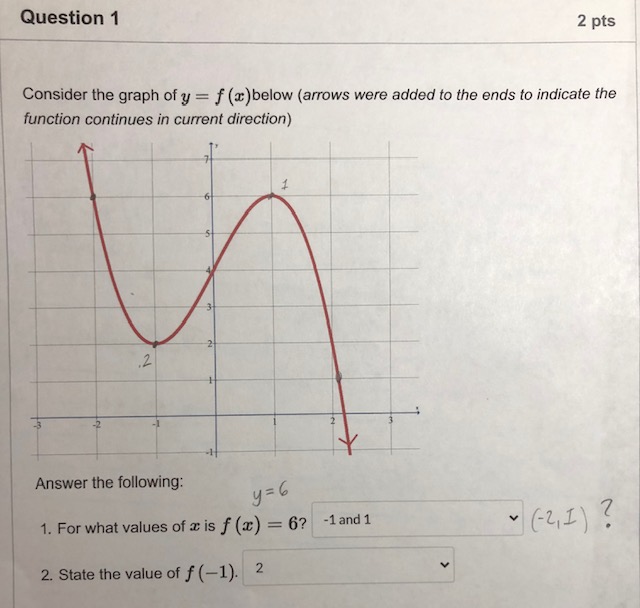 equation f (x) = 1. 2.1 4. On what interval(s) is f