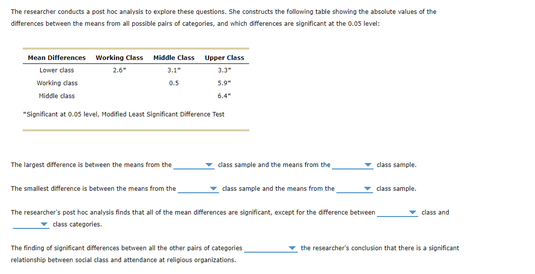 people from each social class and asks them to estimate the number
