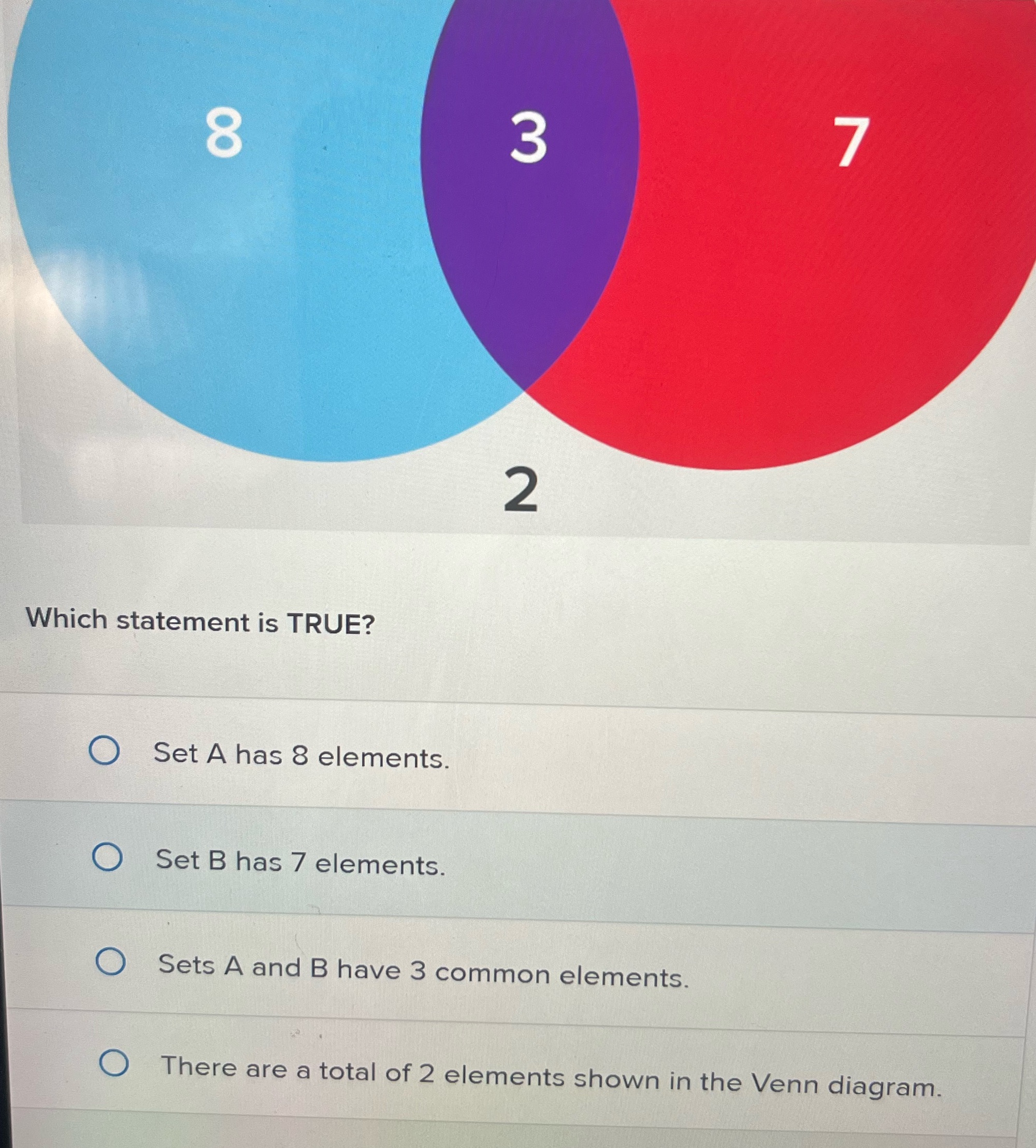 This is a new question 7 OC 3 2 Which statement is