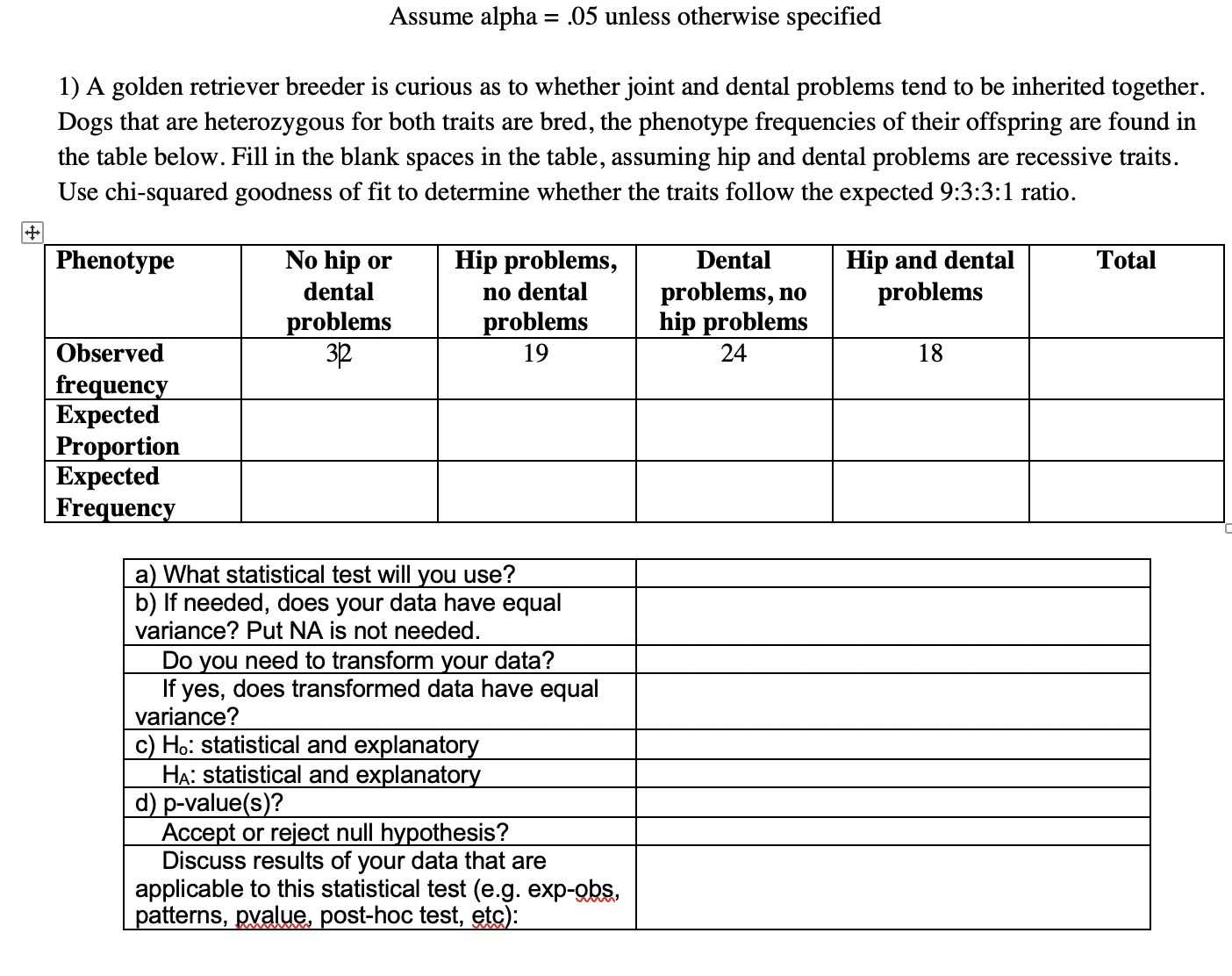 disease (CWD) is a brain disease of deer and elk, and it