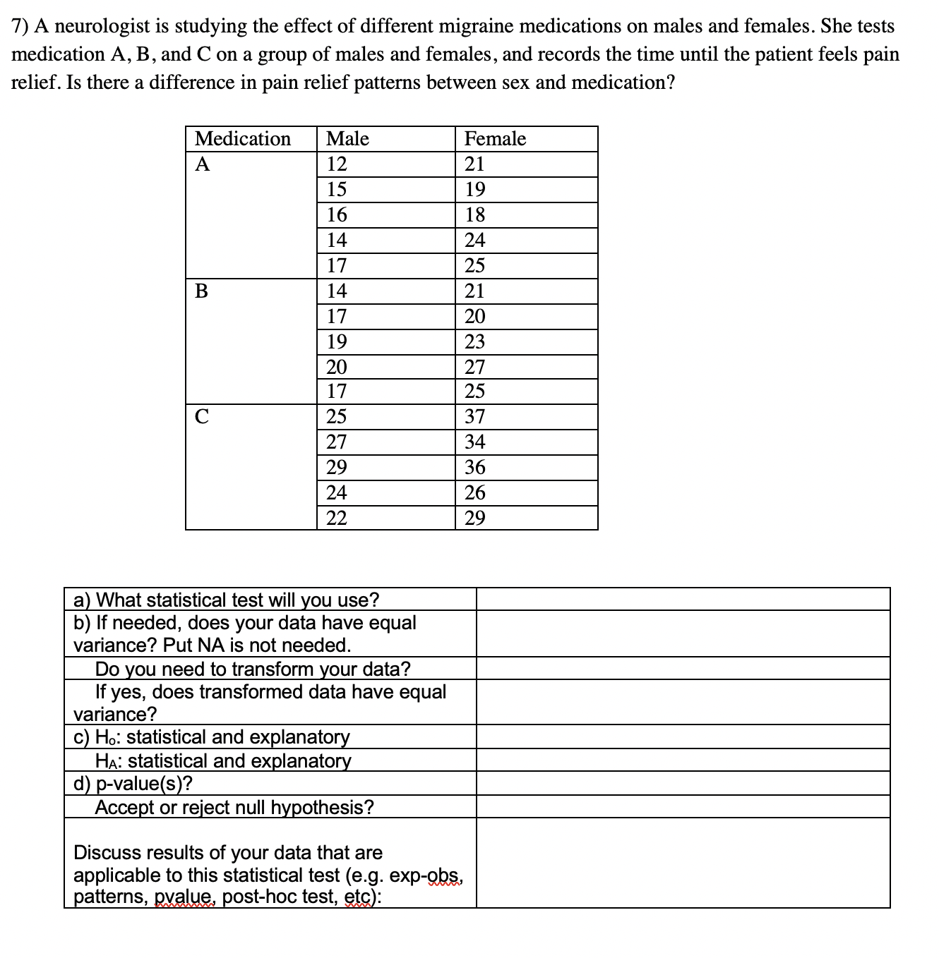 associated with the presence of prions (like mad cow disease). Characterized by